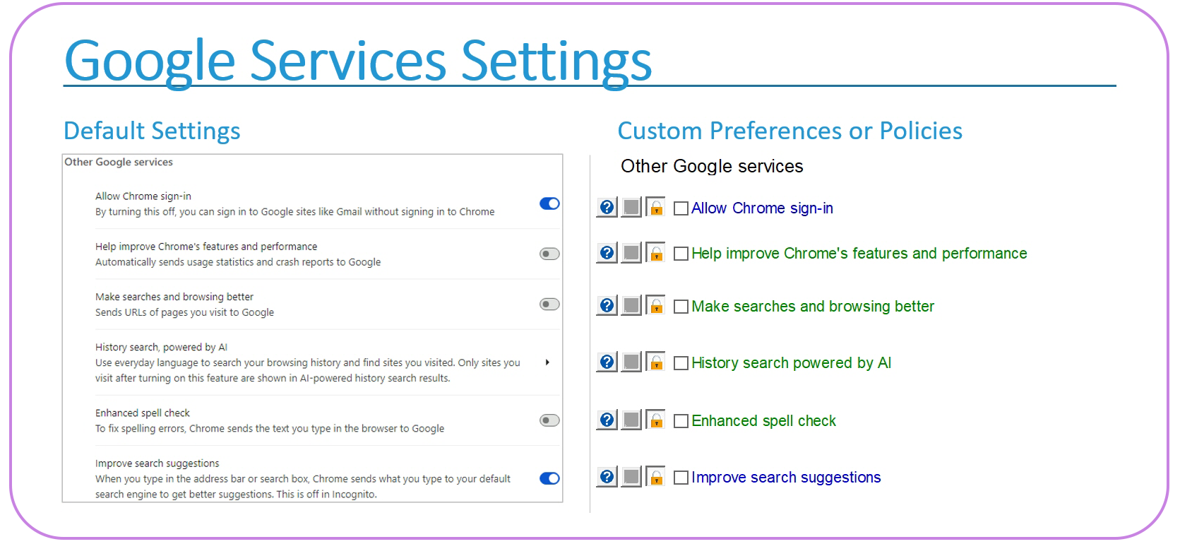 Chrome - Google Services_image