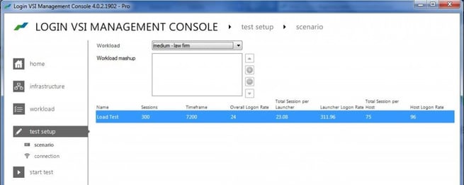 The Login VSI Management Console is used to orchestrate testing